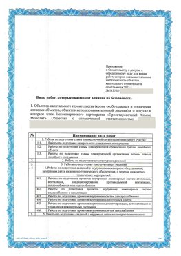 Приложение к свидетельству о допуске к определенному виду или видам работ Ульяновск СРО в проектировании