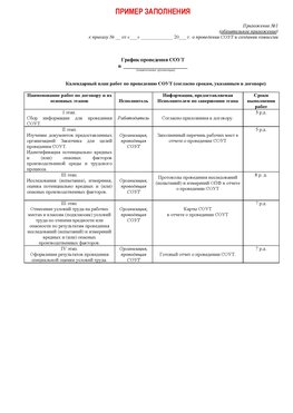 Пример заполнения графика (График проведения СОУТ) Ульяновск Аттестация рабочих мест