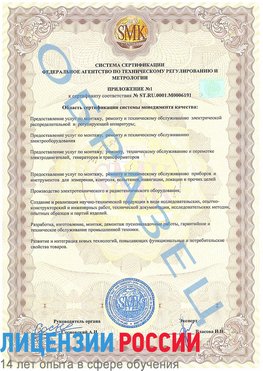 Образец сертификата соответствия (приложение) Ульяновск Сертификат ISO 50001