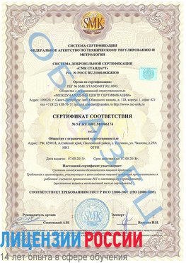 Образец сертификата соответствия Ульяновск Сертификат ISO 22000