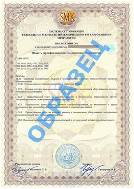 Приложение 1 Ульяновск Сертификат ГОСТ РВ 0015-002
