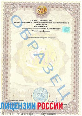 Образец сертификата соответствия (приложение) Ульяновск Сертификат ISO 22000